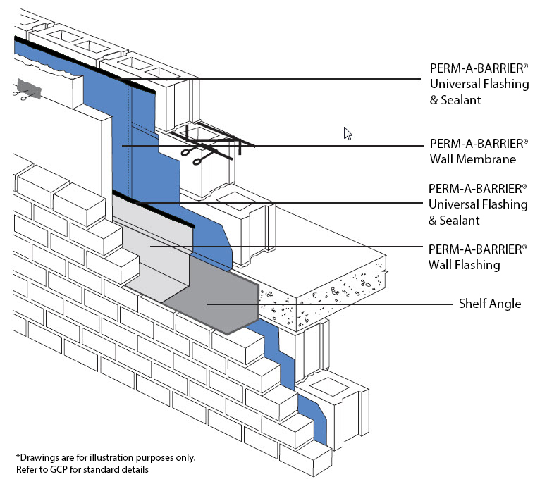 PERM-A-BARRIER® Universal Flashing & Sealant Data Sheet | Resource ...